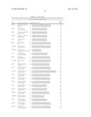 METHODS OF HOST CELL MODIFICATION diagram and image