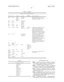 METHODS OF HOST CELL MODIFICATION diagram and image