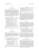 ELECTROCOMPETENT CELLS AND PREPARATION THEREOF diagram and image