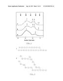 BRANCHED  ALPHA-GLUCAN, ALPHA-GLUCOSYLTRANSFERASE WHICH FORMS THE GLUCAN,     THEIR PREPARATION AND USES diagram and image