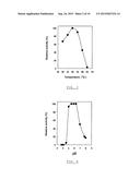 BRANCHED  ALPHA-GLUCAN, ALPHA-GLUCOSYLTRANSFERASE WHICH FORMS THE GLUCAN,     THEIR PREPARATION AND USES diagram and image