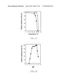 BRANCHED  ALPHA-GLUCAN, ALPHA-GLUCOSYLTRANSFERASE WHICH FORMS THE GLUCAN,     THEIR PREPARATION AND USES diagram and image