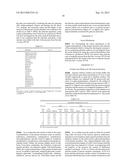 BRANCHED  ALPHA-GLUCAN, ALPHA-GLUCOSYLTRANSFERASE WHICH FORMS THE GLUCAN,     THEIR PREPARATION AND USES diagram and image