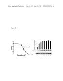 METHOD FOR IDENTIFYING COMPOUND FOR INHIBITING AN ACTIVITY OF A HISTONE     LYSINE DEMETHYLASE diagram and image