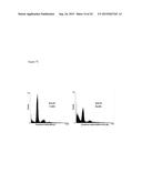 METHOD FOR IDENTIFYING COMPOUND FOR INHIBITING AN ACTIVITY OF A HISTONE     LYSINE DEMETHYLASE diagram and image