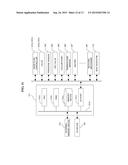 SUBSTRATE PROCESSING APPARATUS, METHOD OF MANUFACTURING SEMICONDUCTOR     DEVICE AND  NON-TRANSITORY COMPUTER-READABLE RECORDING MEDIUM diagram and image