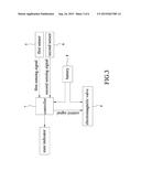 Sensor Faucet diagram and image