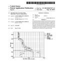 METHOD FOR ANALYSING PORE PRESSURE IN SHALE FORMATIONS diagram and image