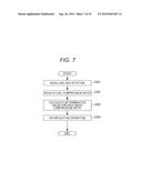 CONTROL DEVICE FOR INTERNAL COMBUSTION ENGINE diagram and image