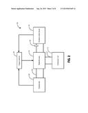 METHODS AND SYSTEMS FOR RECYCLING ENGINE FEEDGAS COLD-START EMISSIONS diagram and image