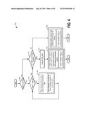 METHODS AND SYSTEMS FOR RECYCLING ENGINE FEEDGAS COLD-START EMISSIONS diagram and image