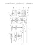 SYSTEM FOR CONTROLLING OPERATION OF AN HVAC SYSTEM HAVING TANDEM     COMPRESSORS diagram and image