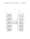 AIR CONDITIONER AND METHOD FOR CONTROLLING AN AIR CONDITIONER diagram and image