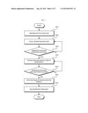 AIR CONDITIONER AND METHOD FOR CONTROLLING AN AIR CONDITIONER diagram and image