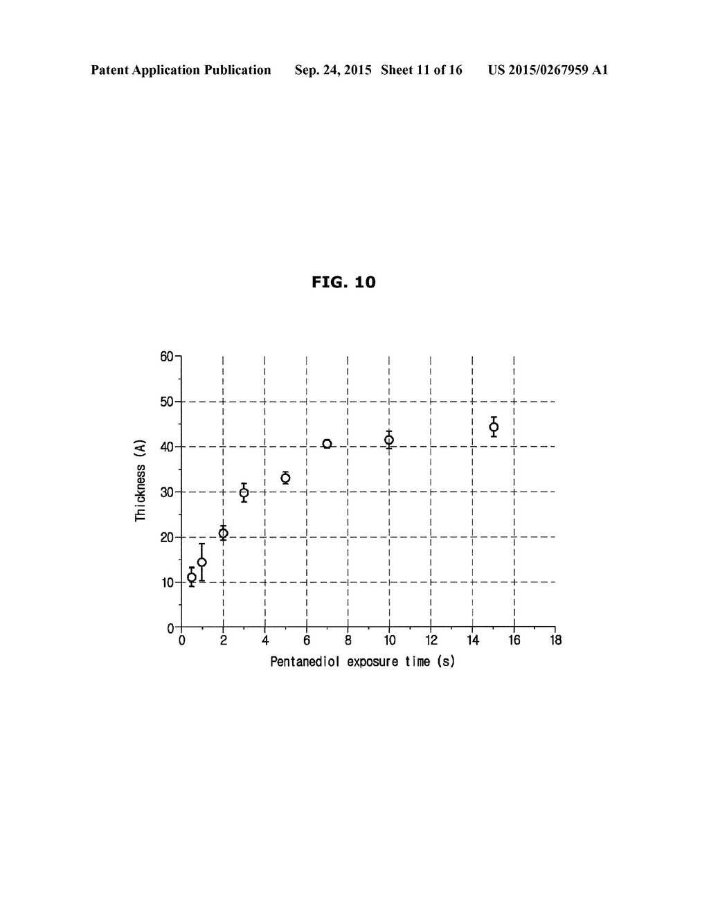 GAS BARRIER FILM, REFRIGERATOR HAVING THE SAME AND METHOD OF MANUFACTURING     GAS BARRIER FILM - diagram, schematic, and image 12