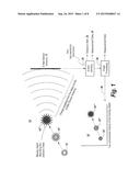 ELECTRIC FIELD SENSING AND E FIELD VISUALIZATION diagram and image