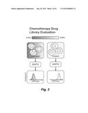 MECHANICAL PHENOTYPING OF SINGLE CELLS: HIGH THROUGHPUT QUANTITATIVE     DETECTION AND SORTING diagram and image