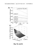 MECHANICAL PHENOTYPING OF SINGLE CELLS: HIGH THROUGHPUT QUANTITATIVE     DETECTION AND SORTING diagram and image