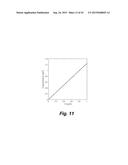 MECHANICAL PHENOTYPING OF SINGLE CELLS: HIGH THROUGHPUT QUANTITATIVE     DETECTION AND SORTING diagram and image