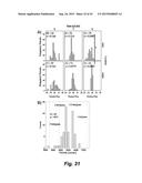 MECHANICAL PHENOTYPING OF SINGLE CELLS: HIGH THROUGHPUT QUANTITATIVE     DETECTION AND SORTING diagram and image