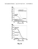 MECHANICAL PHENOTYPING OF SINGLE CELLS: HIGH THROUGHPUT QUANTITATIVE     DETECTION AND SORTING diagram and image