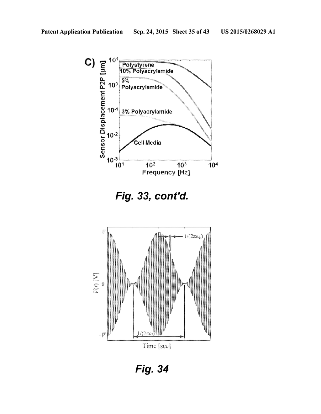 MECHANICAL PHENOTYPING OF SINGLE CELLS: HIGH THROUGHPUT QUANTITATIVE     DETECTION AND SORTING - diagram, schematic, and image 36