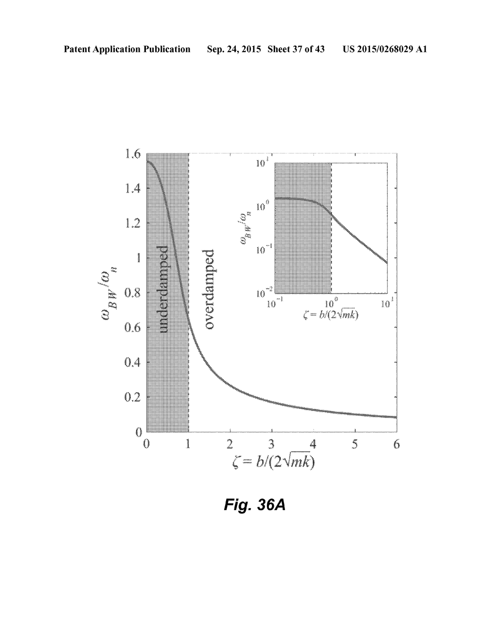 MECHANICAL PHENOTYPING OF SINGLE CELLS: HIGH THROUGHPUT QUANTITATIVE     DETECTION AND SORTING - diagram, schematic, and image 38