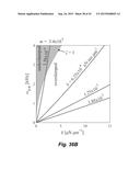 MECHANICAL PHENOTYPING OF SINGLE CELLS: HIGH THROUGHPUT QUANTITATIVE     DETECTION AND SORTING diagram and image