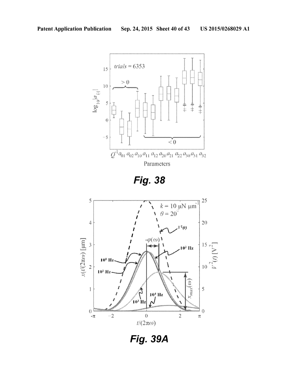 MECHANICAL PHENOTYPING OF SINGLE CELLS: HIGH THROUGHPUT QUANTITATIVE     DETECTION AND SORTING - diagram, schematic, and image 41