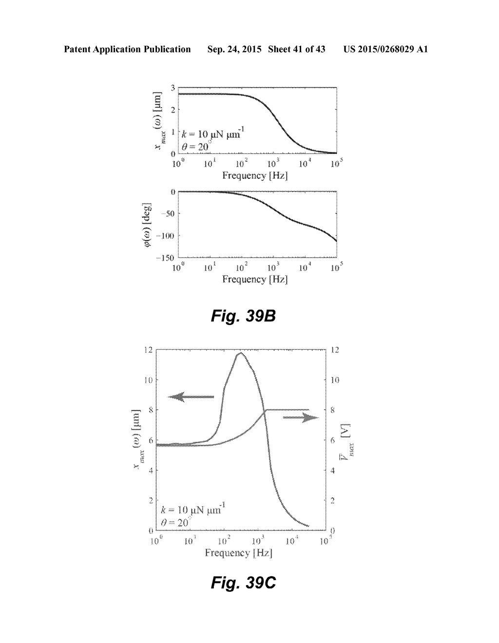 MECHANICAL PHENOTYPING OF SINGLE CELLS: HIGH THROUGHPUT QUANTITATIVE     DETECTION AND SORTING - diagram, schematic, and image 42