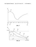 TRANSFORMING MAP DATA FOR EFFICIENT VEHICLE RANGE PROJECTION diagram and image