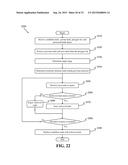 TRANSFORMING MAP DATA FOR EFFICIENT VEHICLE RANGE PROJECTION diagram and image