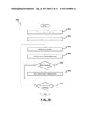 TRANSFORMING MAP DATA FOR EFFICIENT VEHICLE RANGE PROJECTION diagram and image