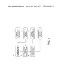 SENSOR ASSIGNMENT APPARATUS AND SENSOR DIAGNOSTIC APPARATUS diagram and image