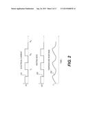 METHOD AND SYSTEM FOR DETECTING COKING GROWTH AND MALDISTRIBUTION IN     REFINERY EQUIPMENT diagram and image