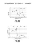 METHOD AND SYSTEM FOR DETECTING COKING GROWTH AND MALDISTRIBUTION IN     REFINERY EQUIPMENT diagram and image