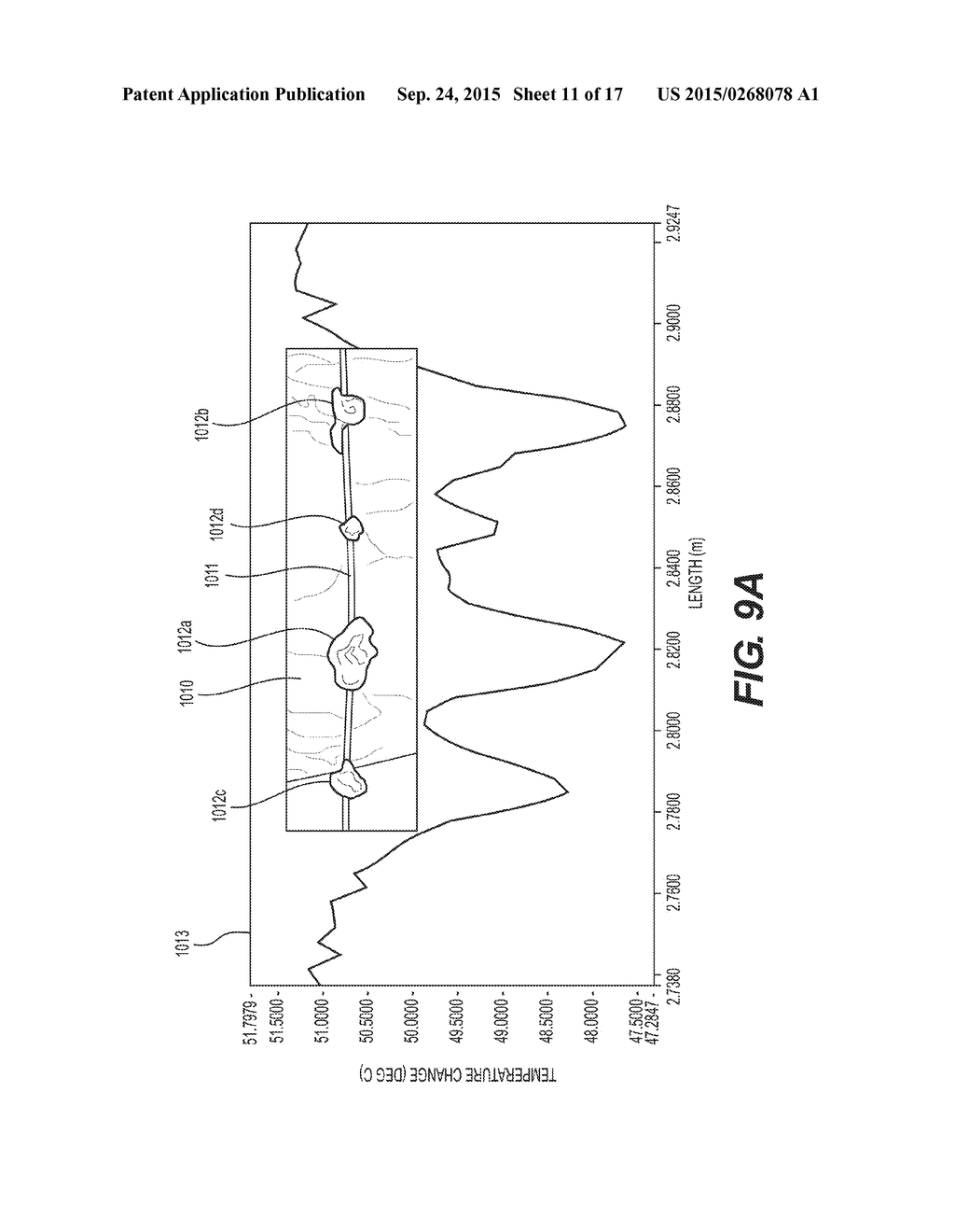 METHOD AND SYSTEM FOR DETECTING COKING GROWTH AND MALDISTRIBUTION IN     REFINERY EQUIPMENT - diagram, schematic, and image 12