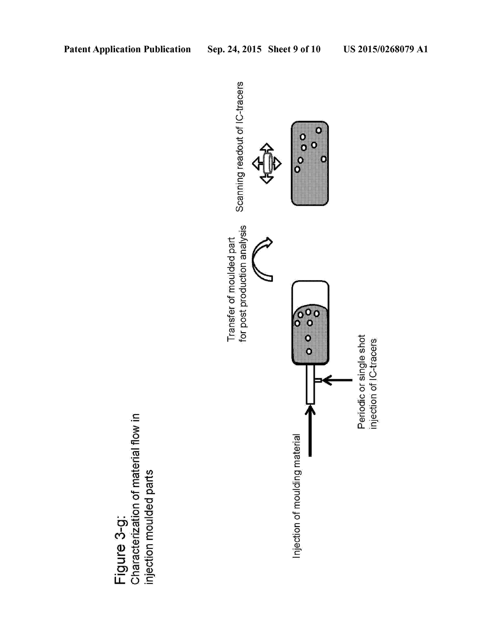 TRACER PARTICLE FOR MONITORING PROCESSES IN AT LEAST ONE FLUID PHASE AND     METHODS AND USES THEREOF - diagram, schematic, and image 10