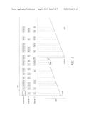 SAFE SCHEDULER FOR FINITE STATE DETERMINISTIC APPLICATION diagram and image