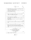 SAFE SCHEDULER FOR FINITE STATE DETERMINISTIC APPLICATION diagram and image