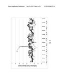 SKINNING OF CERAMIC HONEYCOMB BODIES diagram and image