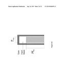 METHOD TO FABRICATE FINFET SENSORS, IN PARTICULAR, FINFET SENSORS FOR     IONIC, CHEMICAL AND BIOLOGICAL APPLICATIONS ON SI-BULK diagram and image