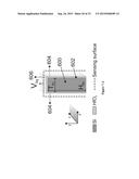 METHOD TO FABRICATE FINFET SENSORS, IN PARTICULAR, FINFET SENSORS FOR     IONIC, CHEMICAL AND BIOLOGICAL APPLICATIONS ON SI-BULK diagram and image