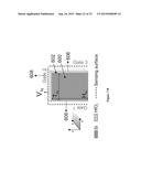 METHOD TO FABRICATE FINFET SENSORS, IN PARTICULAR, FINFET SENSORS FOR     IONIC, CHEMICAL AND BIOLOGICAL APPLICATIONS ON SI-BULK diagram and image