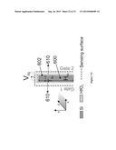 METHOD TO FABRICATE FINFET SENSORS, IN PARTICULAR, FINFET SENSORS FOR     IONIC, CHEMICAL AND BIOLOGICAL APPLICATIONS ON SI-BULK diagram and image