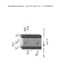 METHOD TO FABRICATE FINFET SENSORS, IN PARTICULAR, FINFET SENSORS FOR     IONIC, CHEMICAL AND BIOLOGICAL APPLICATIONS ON SI-BULK diagram and image