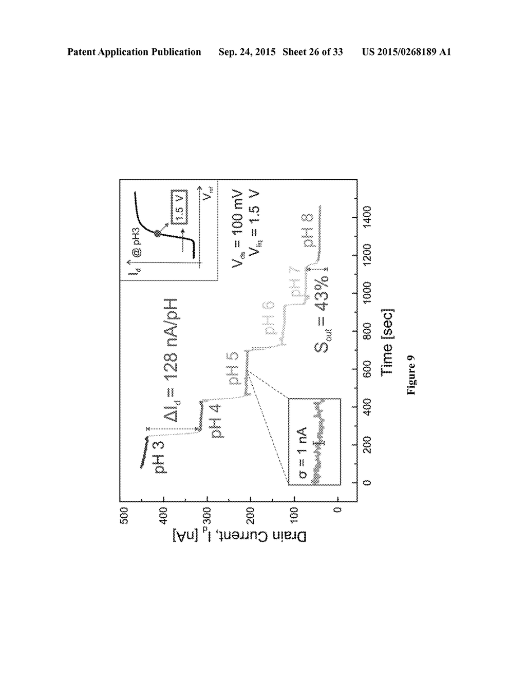 METHOD TO FABRICATE FINFET SENSORS, IN PARTICULAR, FINFET SENSORS FOR     IONIC, CHEMICAL AND BIOLOGICAL APPLICATIONS ON SI-BULK - diagram, schematic, and image 27