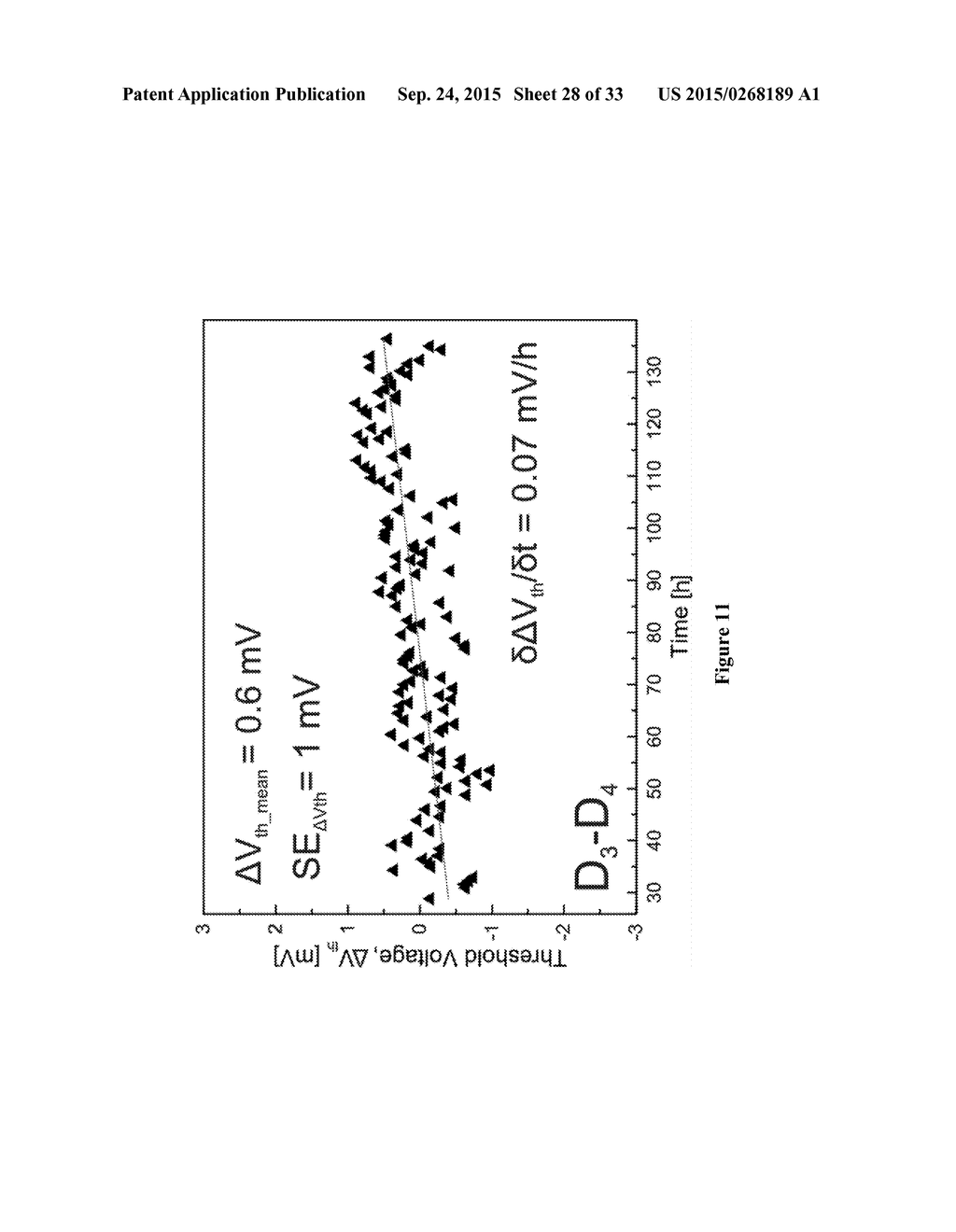 METHOD TO FABRICATE FINFET SENSORS, IN PARTICULAR, FINFET SENSORS FOR     IONIC, CHEMICAL AND BIOLOGICAL APPLICATIONS ON SI-BULK - diagram, schematic, and image 29