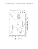 METHOD TO FABRICATE FINFET SENSORS, IN PARTICULAR, FINFET SENSORS FOR     IONIC, CHEMICAL AND BIOLOGICAL APPLICATIONS ON SI-BULK diagram and image