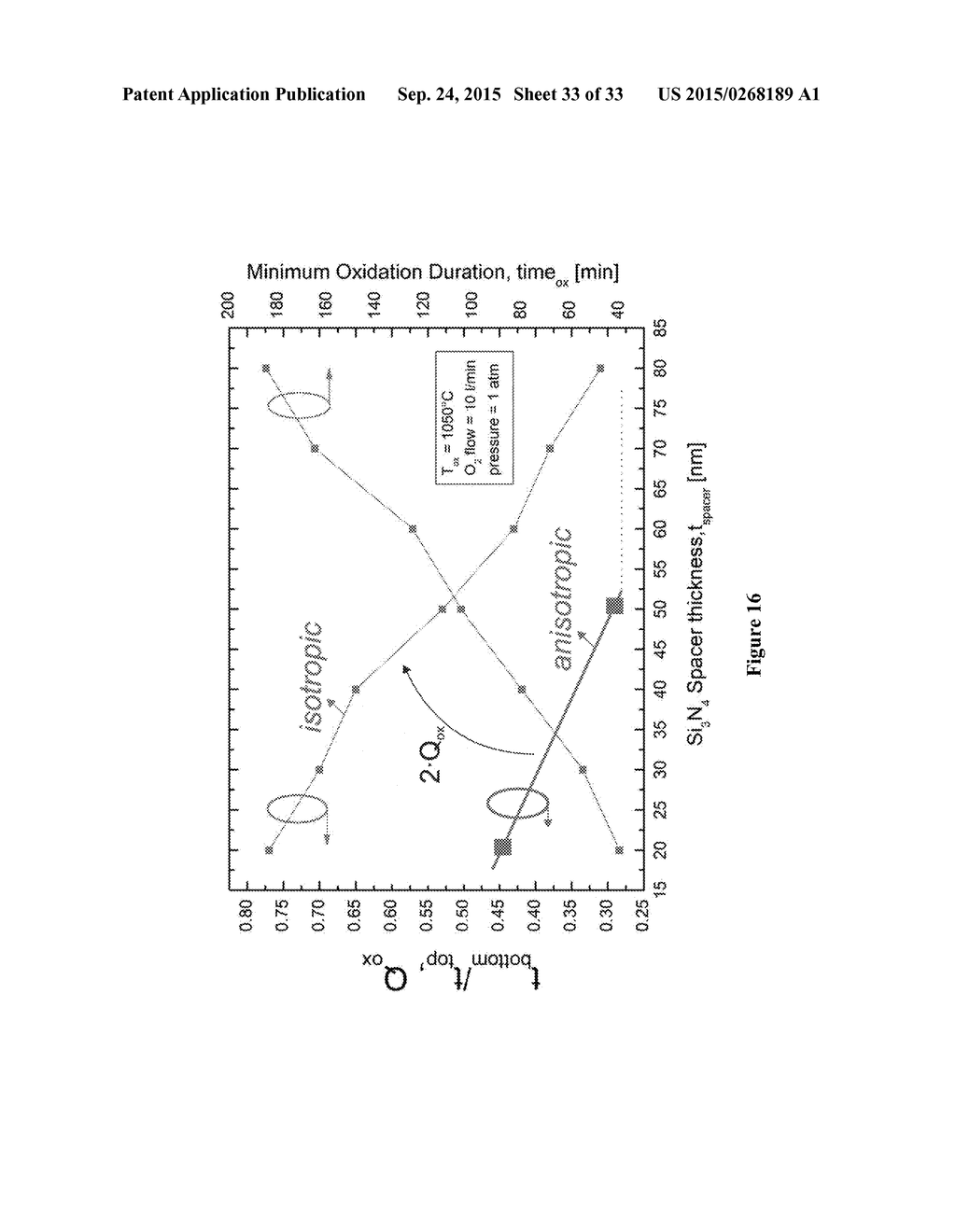 METHOD TO FABRICATE FINFET SENSORS, IN PARTICULAR, FINFET SENSORS FOR     IONIC, CHEMICAL AND BIOLOGICAL APPLICATIONS ON SI-BULK - diagram, schematic, and image 34